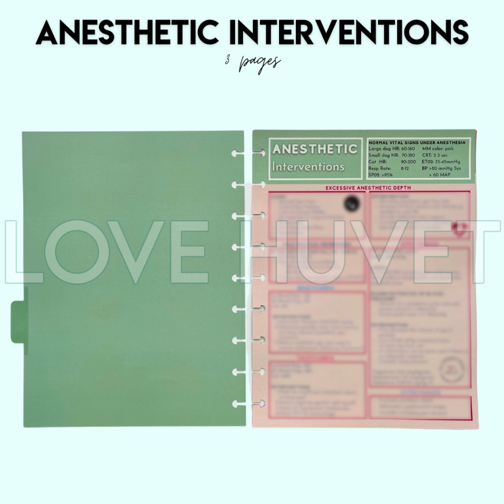Anesthetic Intervention Disc Journal Section | Vet Helpful Notes