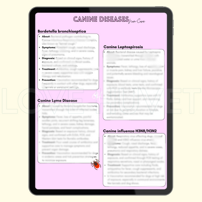 Canine & Feline Vaccines Guide (Printable + Digital) | Love Huvet